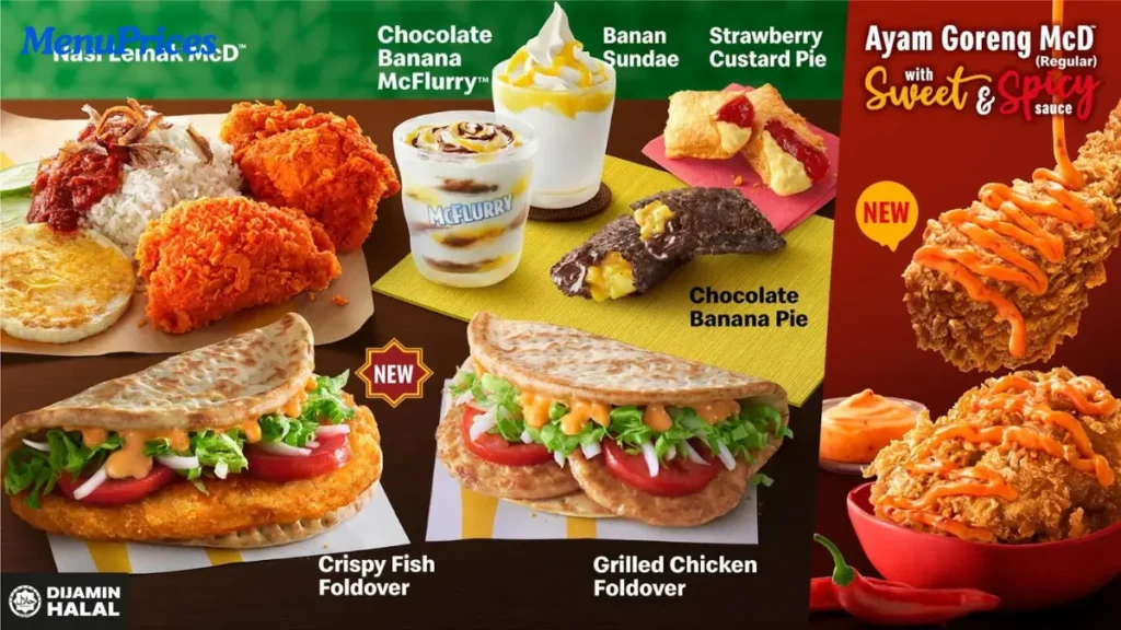 McDonald’s Menu